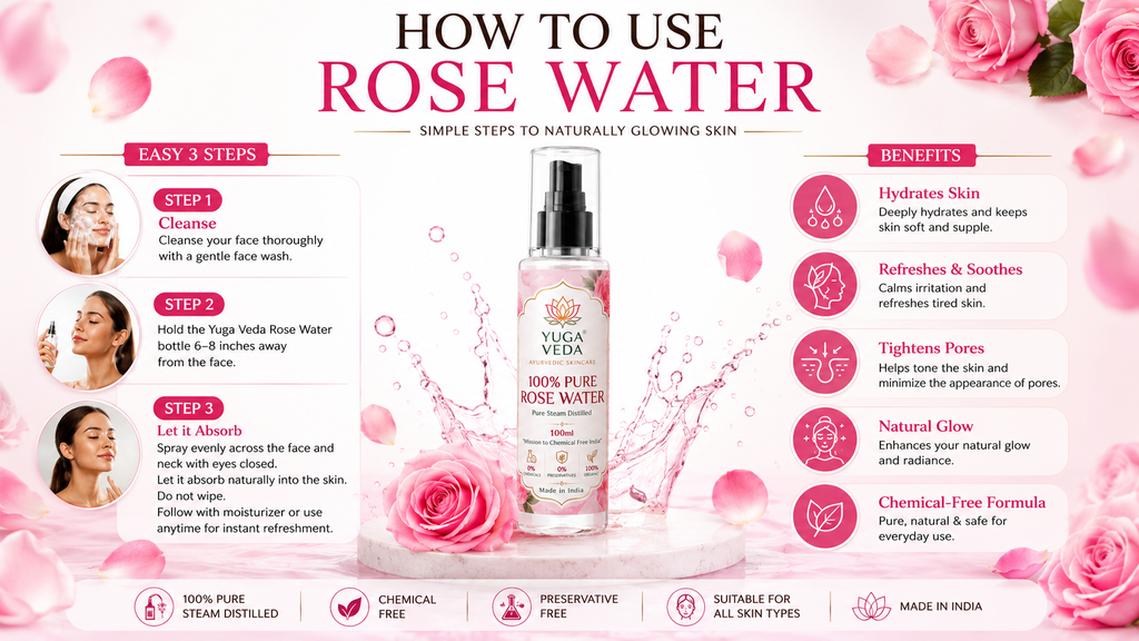YUGA VEDA 100% Pure Rose Water – Your Daily Glow Guarantee | 100ml