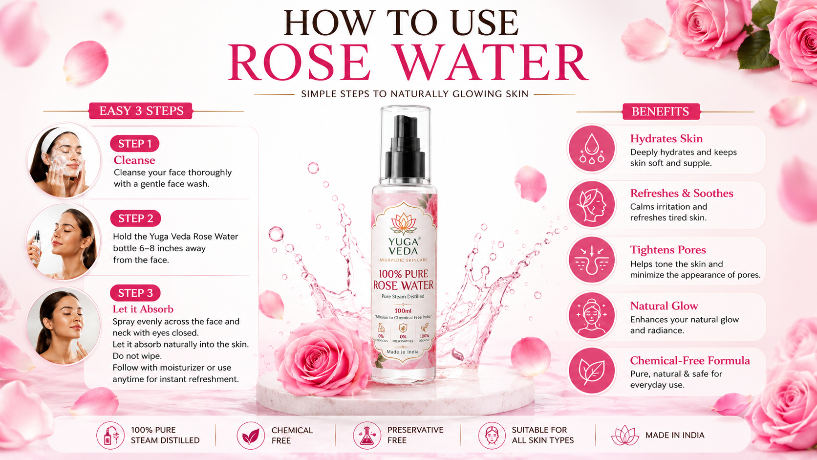YUGA VEDA 100% Pure Rose Water – Your Daily Glow Guarantee | 100ml