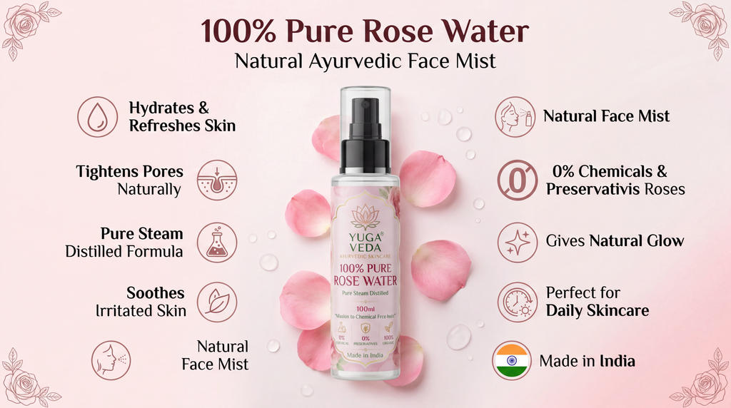 YUGA VEDA 100% Pure Rose Water – Your Daily Glow Guarantee | 100ml