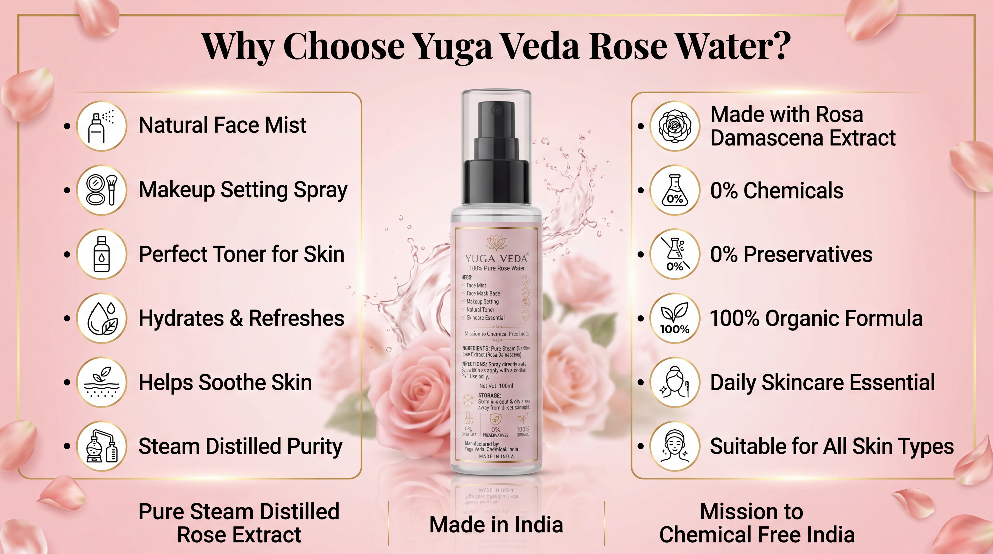 YUGA VEDA 100% Pure Rose Water – Your Daily Glow Guarantee | 100ml